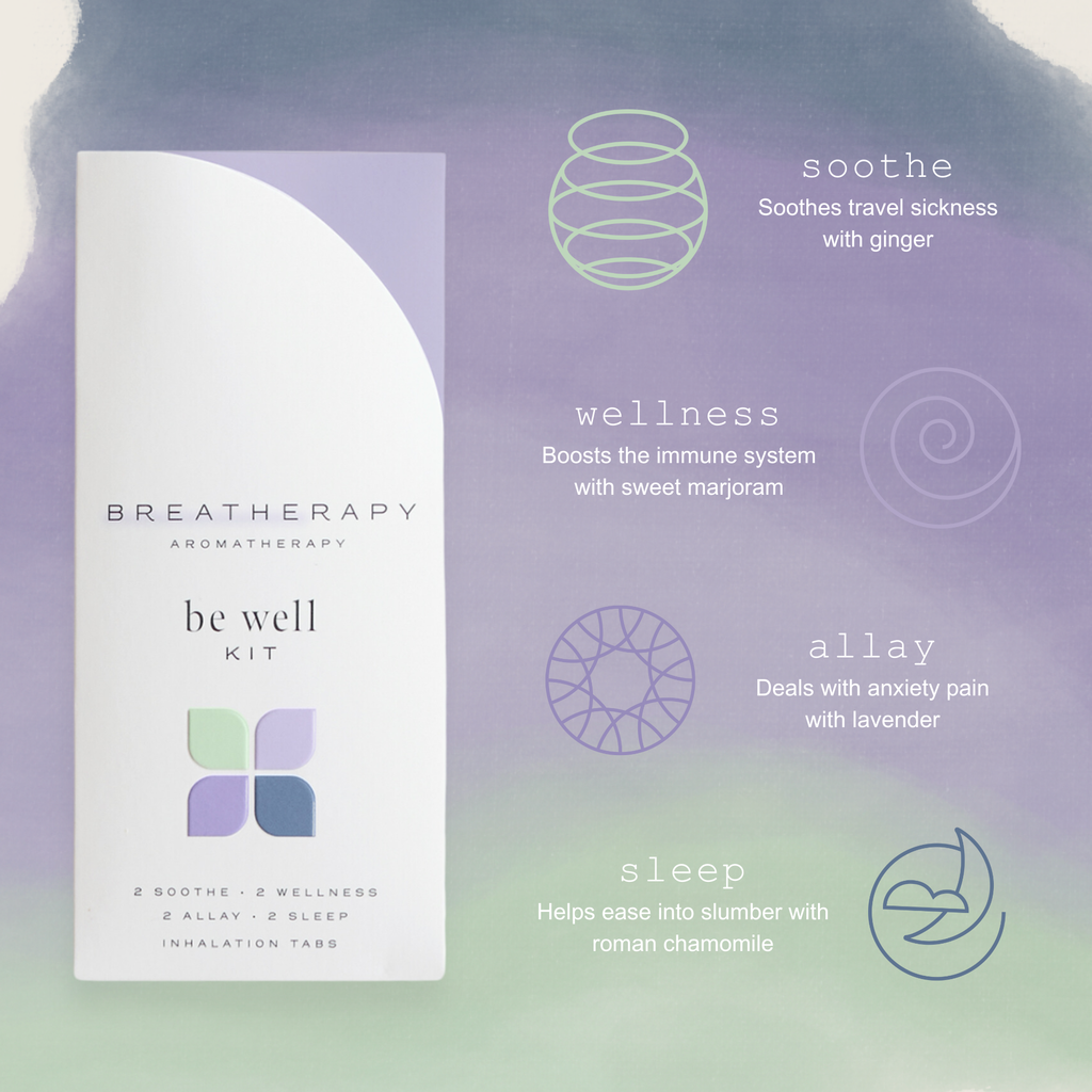 BE WELL KIT — Whole Body Wellness Aroma Patch Set (8 ct)