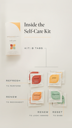 SELF-CARE KIT — Aroma Patch Intentional Wellness Gift (8ct)