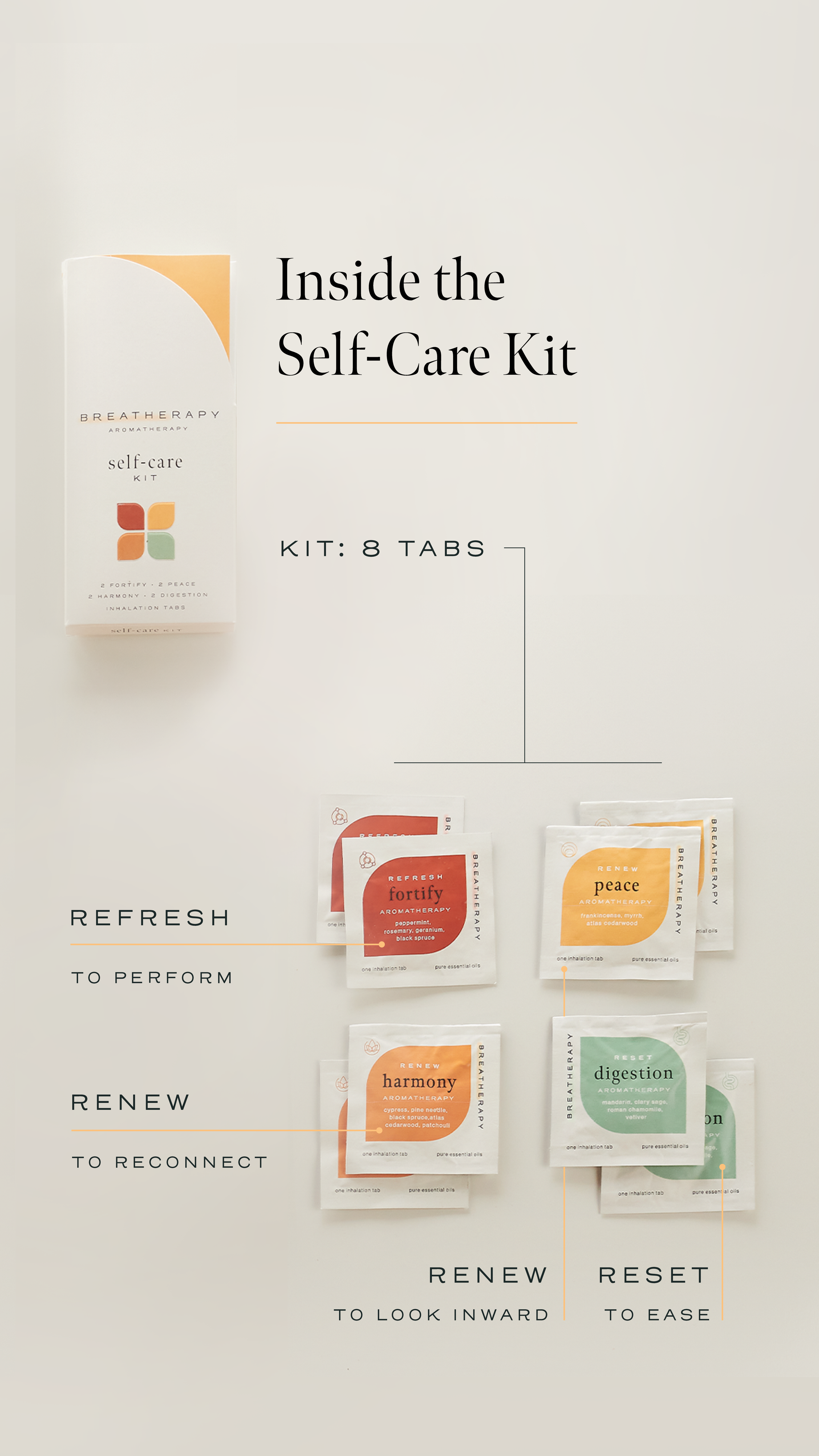SELF-CARE KIT — Aroma Patch Intentional Wellness Gift (8ct)